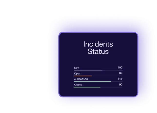 incident status