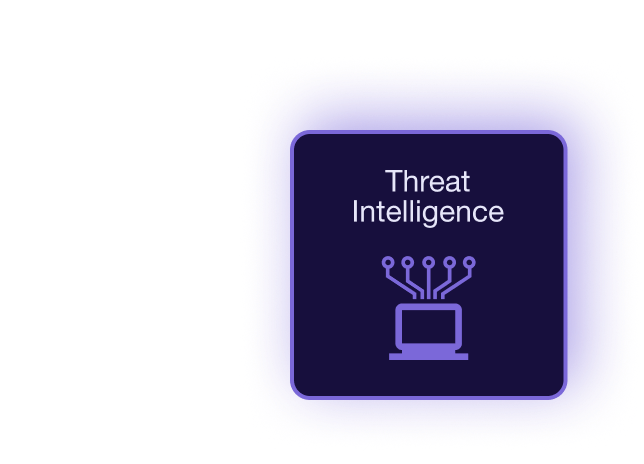 Threat intelligence