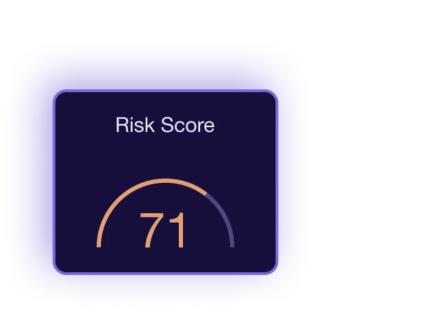 risk score